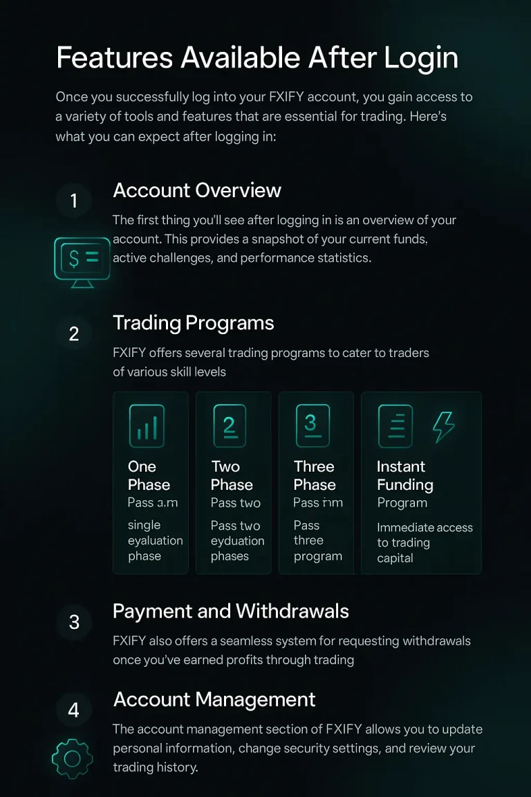 FXIFY Features